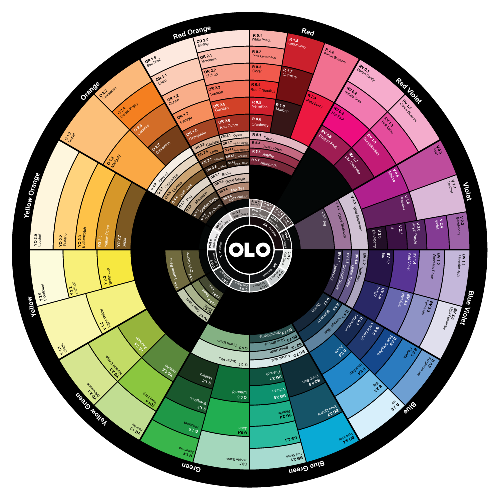 Current Full 160 color set