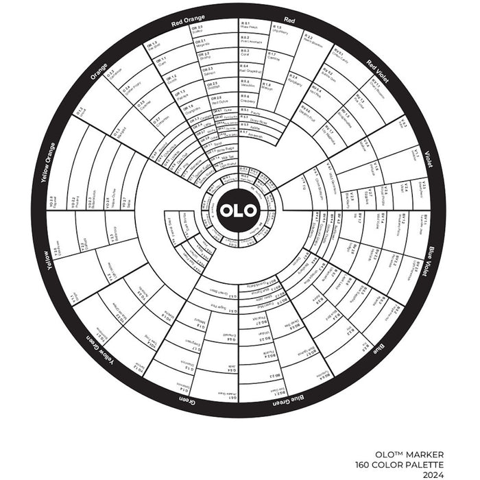 OLO Marker Resources Free Line Art, Color Charts, and Tutorials OLO